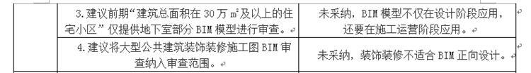 設(shè)計單位如何看待BIM審圖！(圖3)