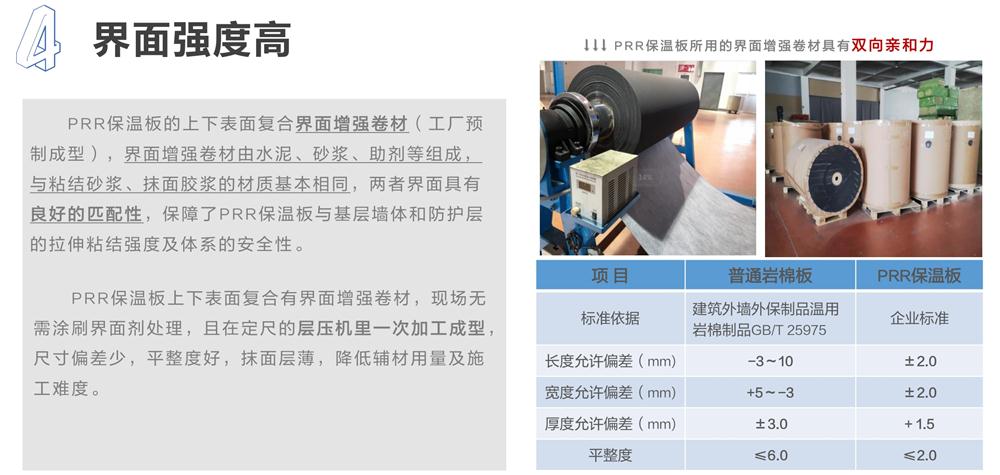 萬華PRR保溫板：A級，豎絲巖棉與硬泡聚氨酯復合一體！(圖7)