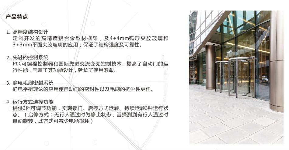 “水晶旋轉(zhuǎn)門”讓建筑、裝飾設(shè)計(jì)師更加自如！(圖3)