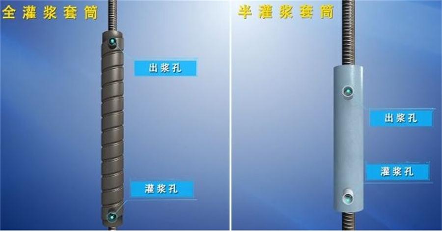 【四新學堂】：套筒灌漿那點事（裝配式建筑）！(圖3)