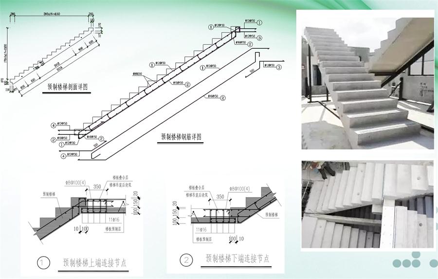 圖說“裝配式建筑案例”泰安水泉社區(qū)！(圖7)
