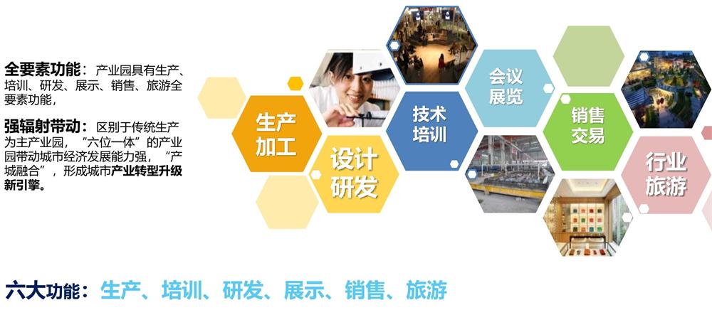 【建設(shè)產(chǎn)業(yè)園】一站式服務(wù)！(圖12)