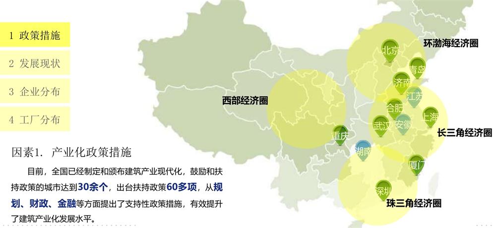 【建設(shè)產(chǎn)業(yè)園】一站式服務(wù)！(圖13)