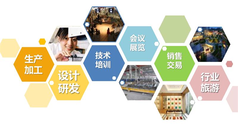 8大特色：城市（園區(qū)）轉(zhuǎn)型升級(jí)考量！(圖1)