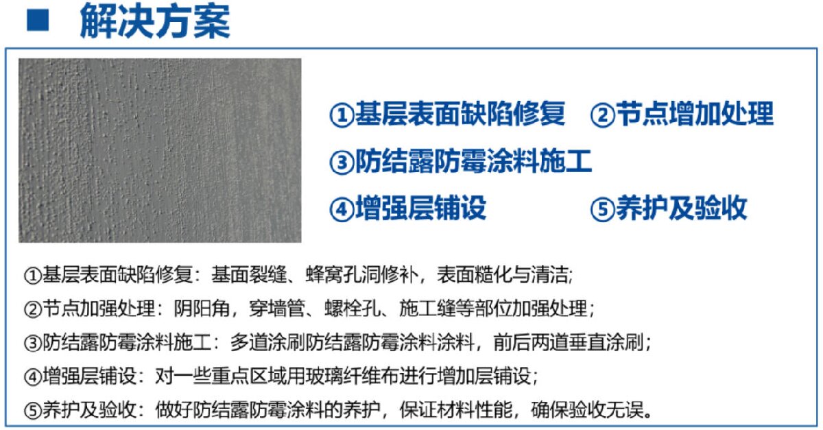 地下空間：防結露、防霉治理修繕(圖3)