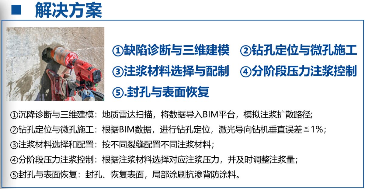 地下空間：結(jié)構(gòu)缺陷、滲漏與水損治理！(圖3)