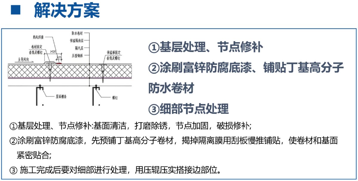 鋼結(jié)構(gòu)車間褪色、銹蝕、滲漏等修繕三種方法！(圖8)