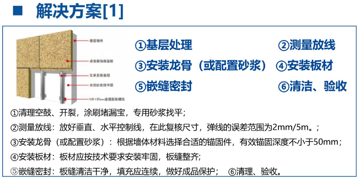外墻一體化免拆除修繕兩個(gè)方案！(圖3)
